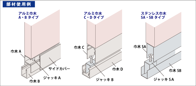 gCu[Xށ@Ж